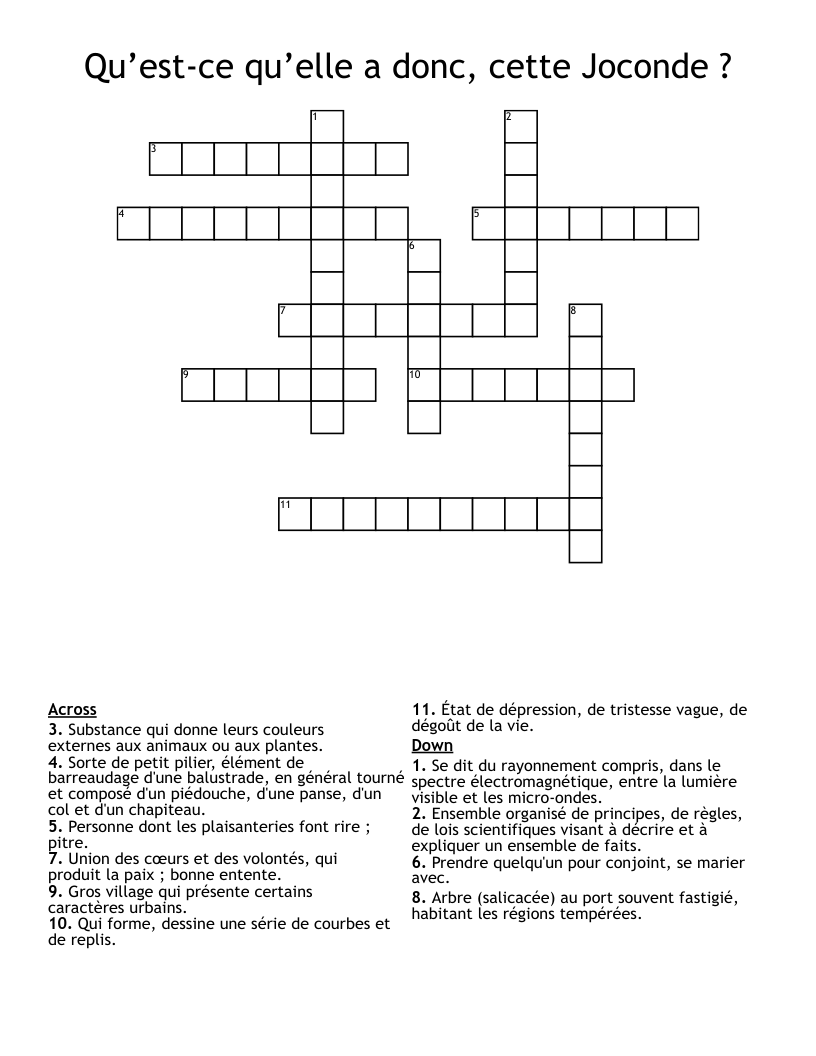 Qu’est-ce qu’elle a donc, cette Joconde ? Crossword