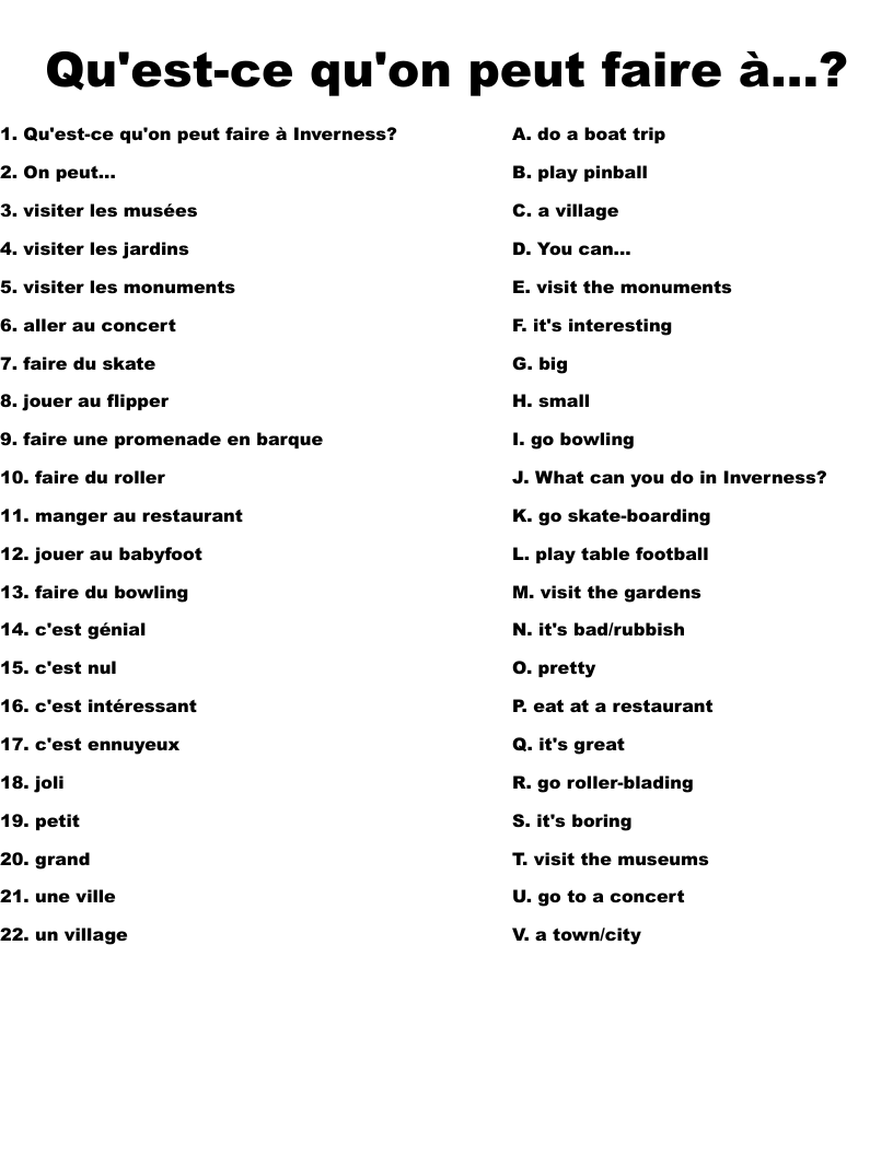Qu'est-ce qu'on peut faire à...? Worksheet