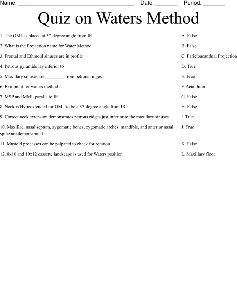 Quiz on Waters Method Worksheet
