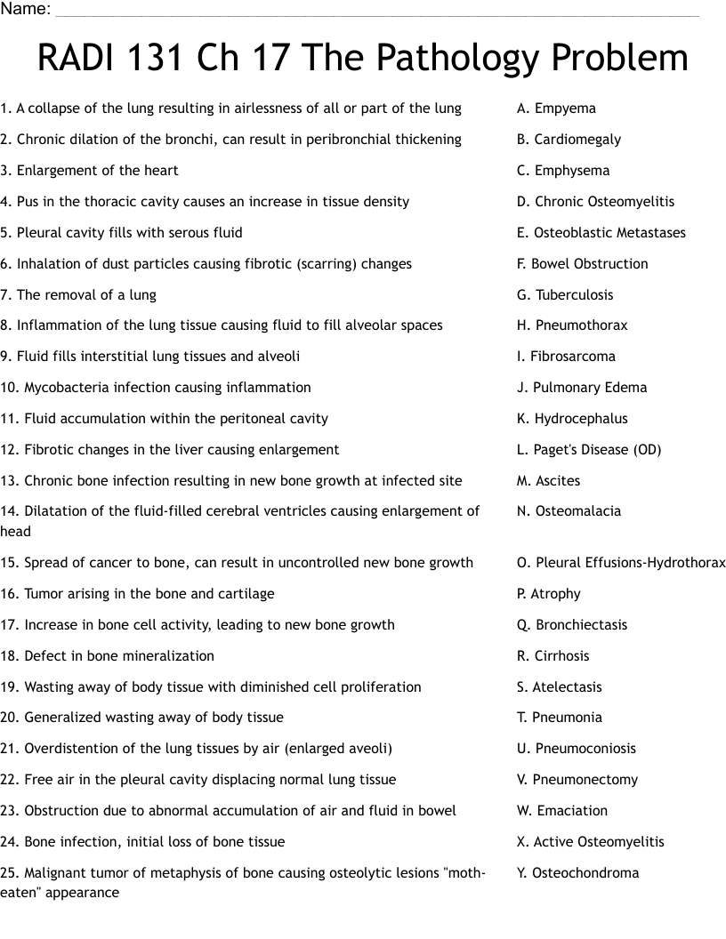 RADI 131 Ch 17 The Pathology Problem Worksheet