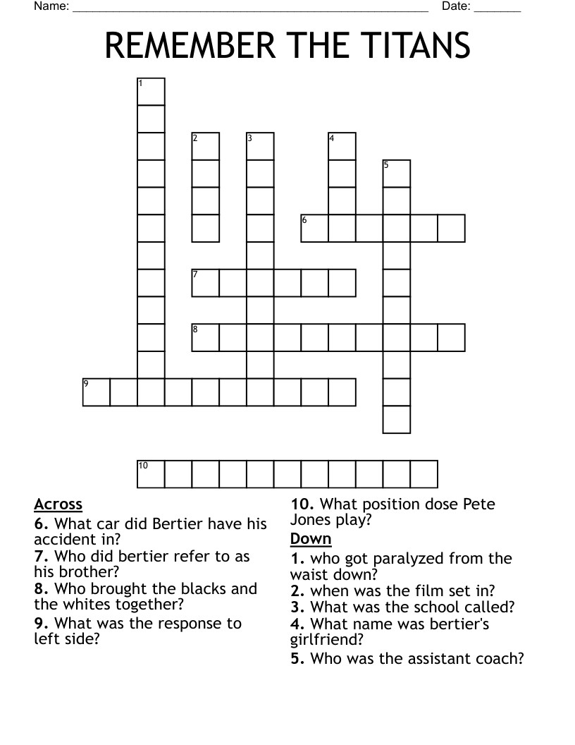 REMEMBER THE TITANS Crossword