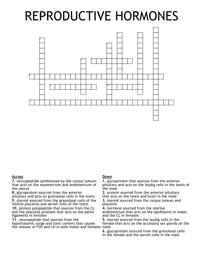 REPRODUCTIVE HORMONES Crossword