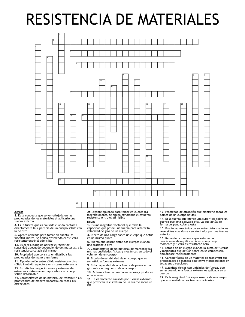 RESISTENCIA DE MATERIALES Crossword