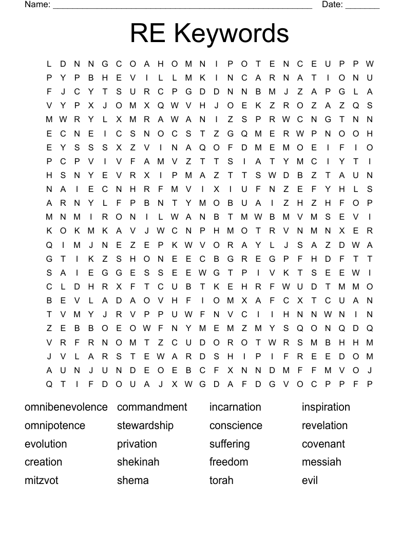 RE Keywords Word Search