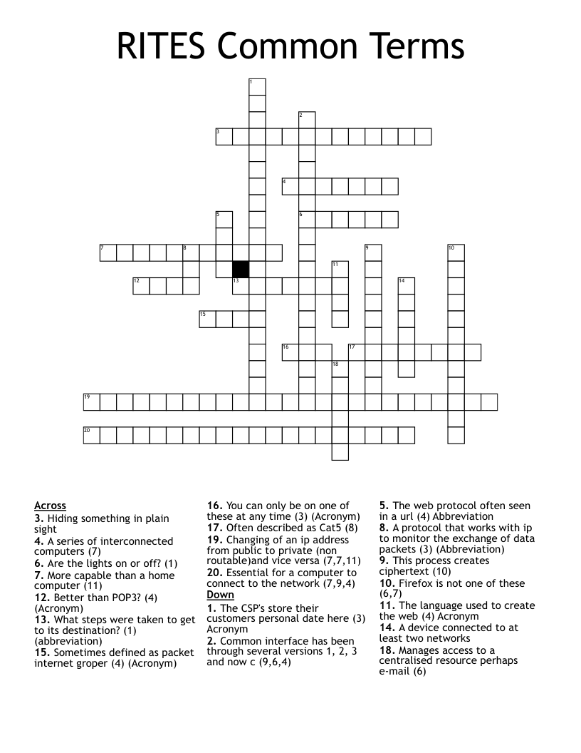 RITES Common Terms Crossword