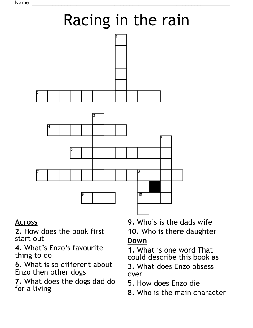 Racing in the rain Crossword