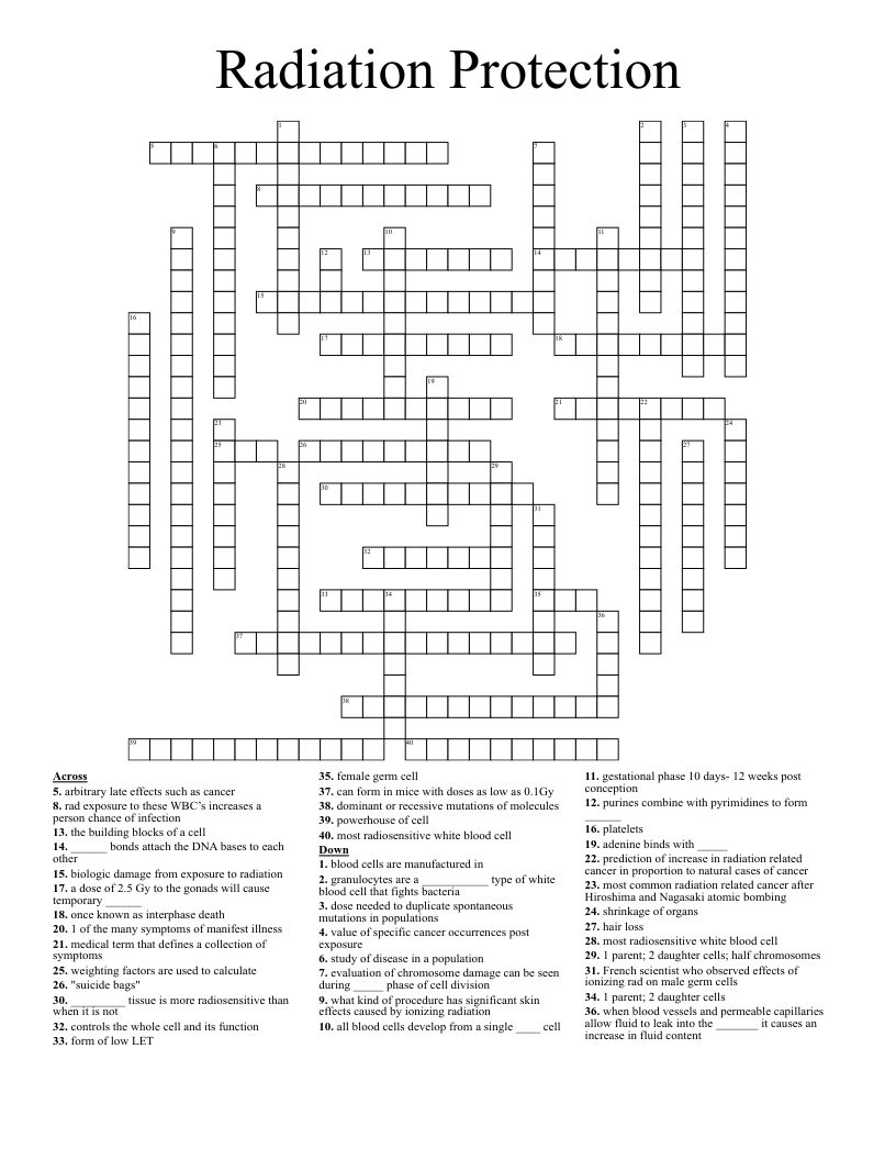 Radiation Protection Crossword