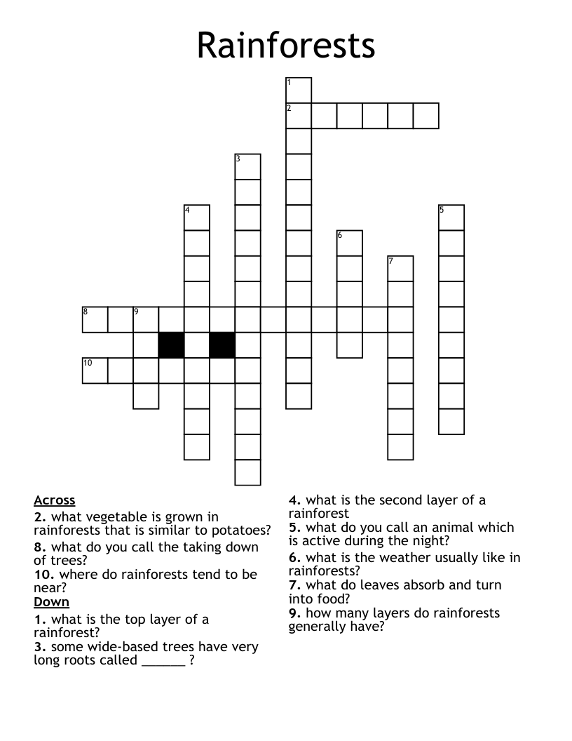 Rainforests Crossword