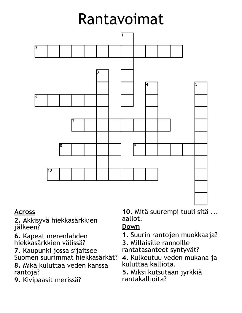 Rantavoimat Crossword