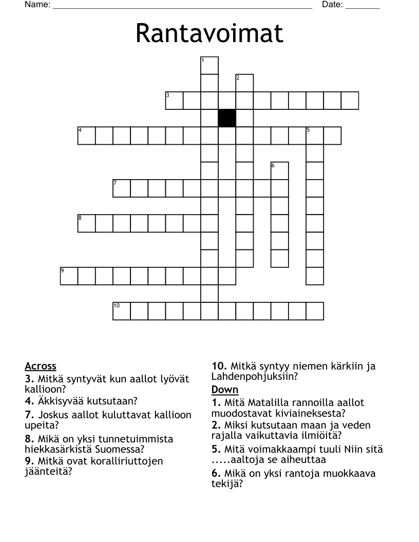 Rantavoimat Crossword