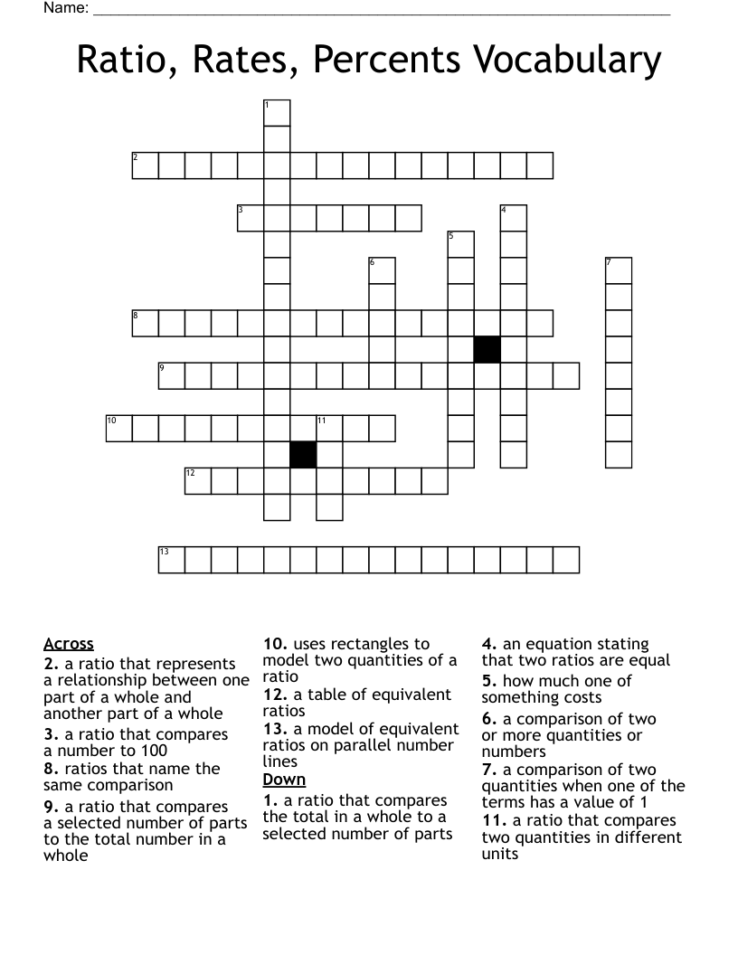 Ratio, Rates, Percents Vocabulary Crossword