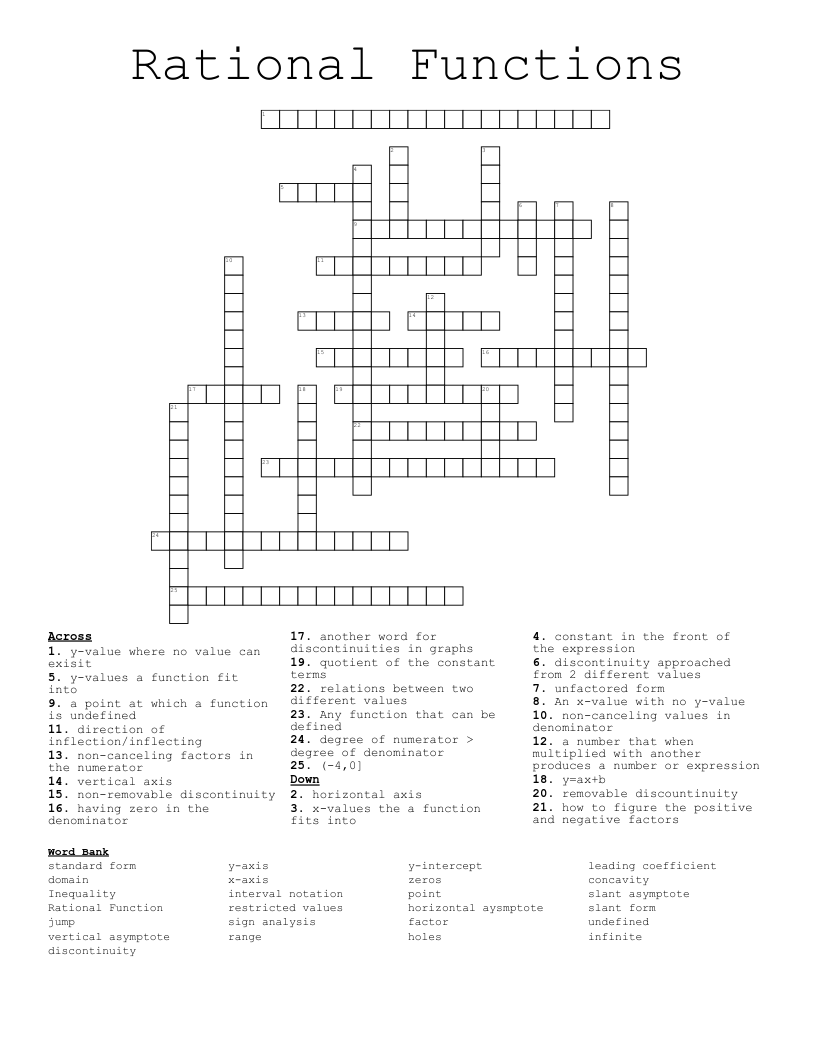 Rational Functions  Crossword
