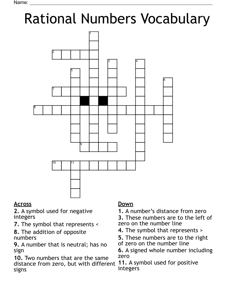 Rational Numbers Vocabulary Crossword