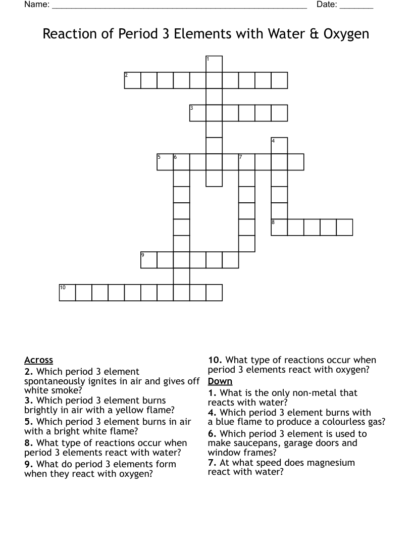Reaction of Period 3 Elements with Water & Oxygen Crossword