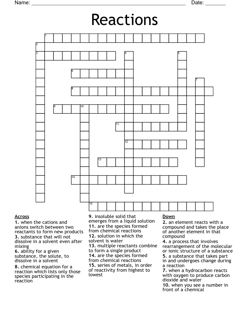 Reactions Crossword