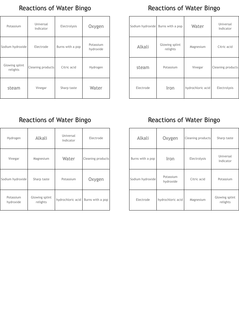 Reactions of Water Bingo