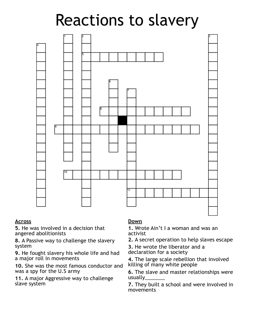 Reactions to slavery  Crossword
