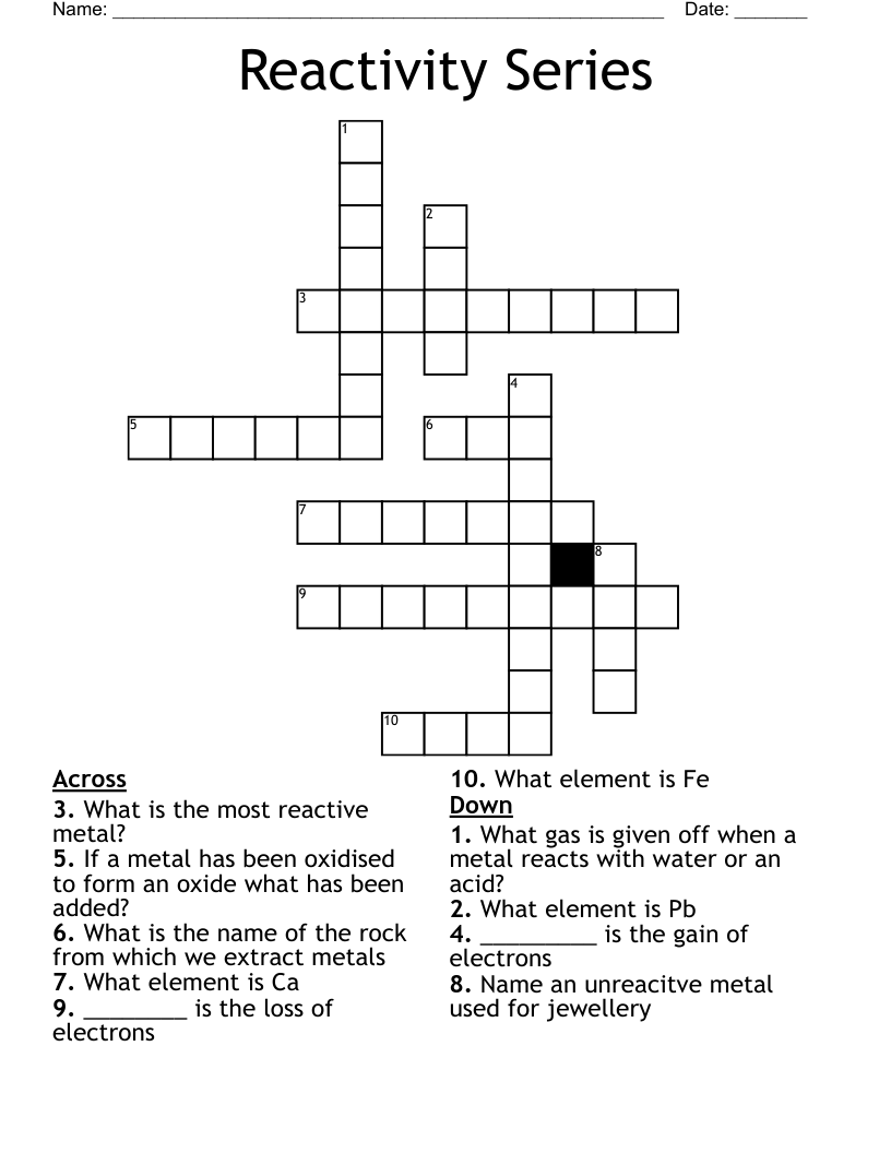 Reactivity Series  Crossword