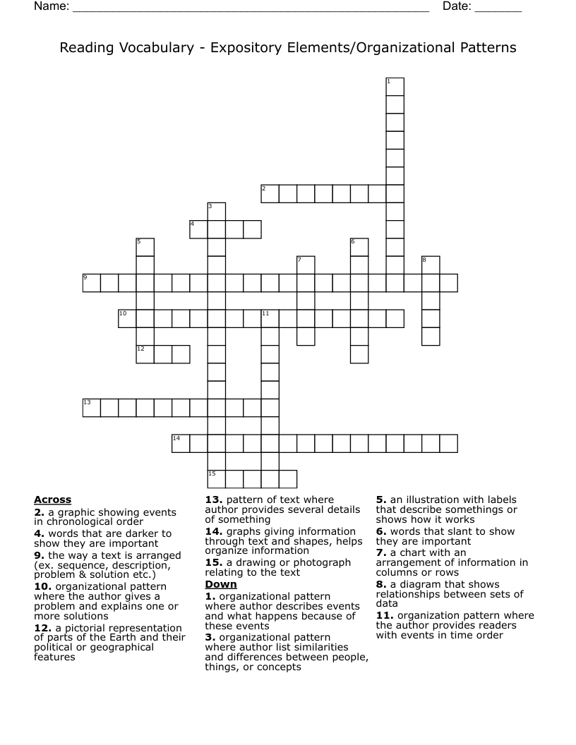 Reading Vocabulary - Expository Elements/Organizational Patterns Crossword