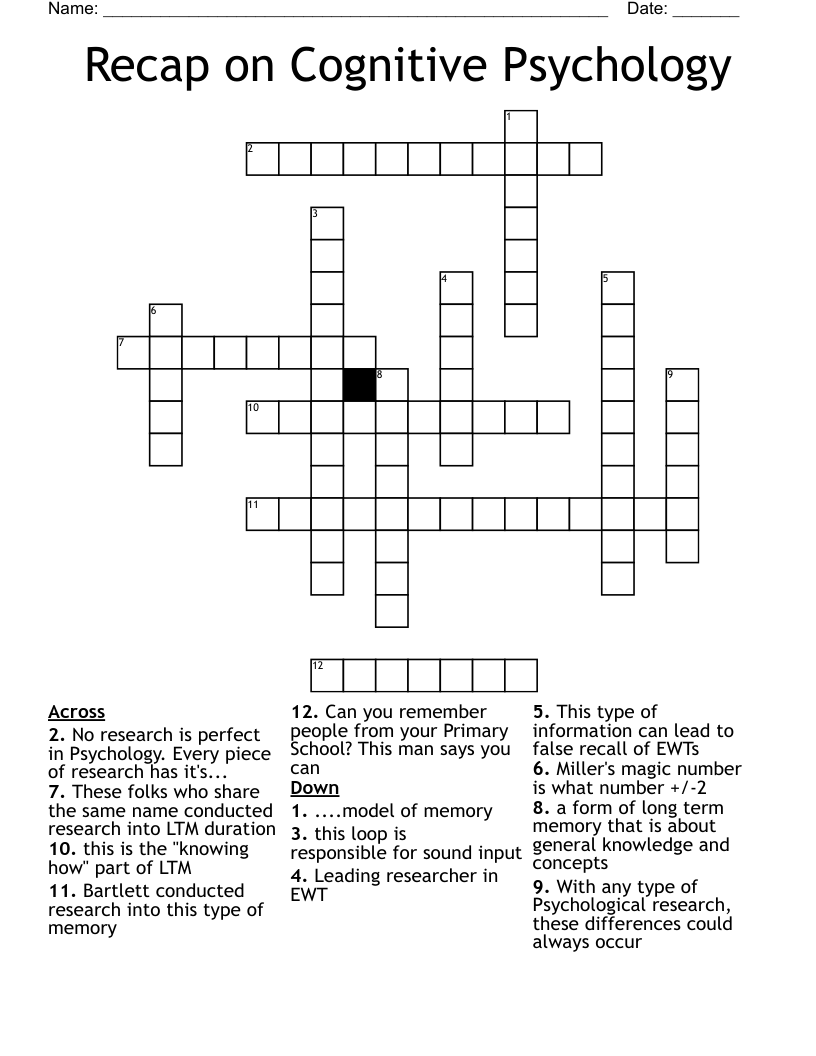 Recap on Cognitive Psychology Crossword