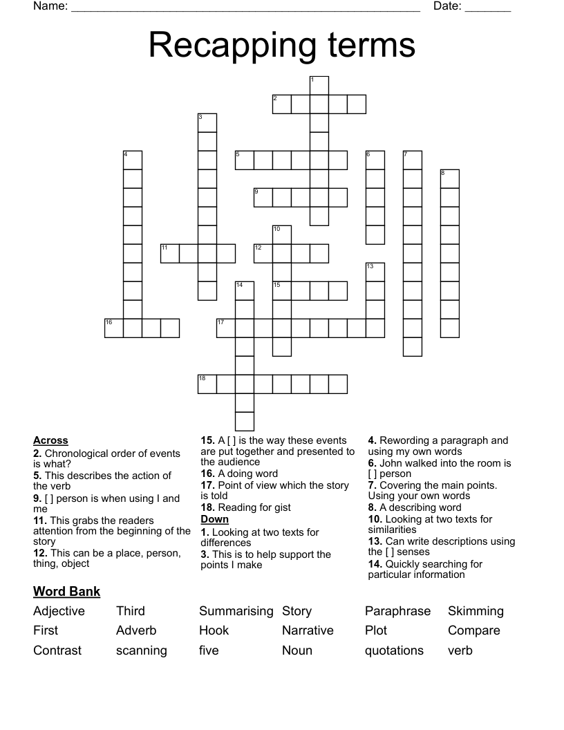 Recapping terms Crossword