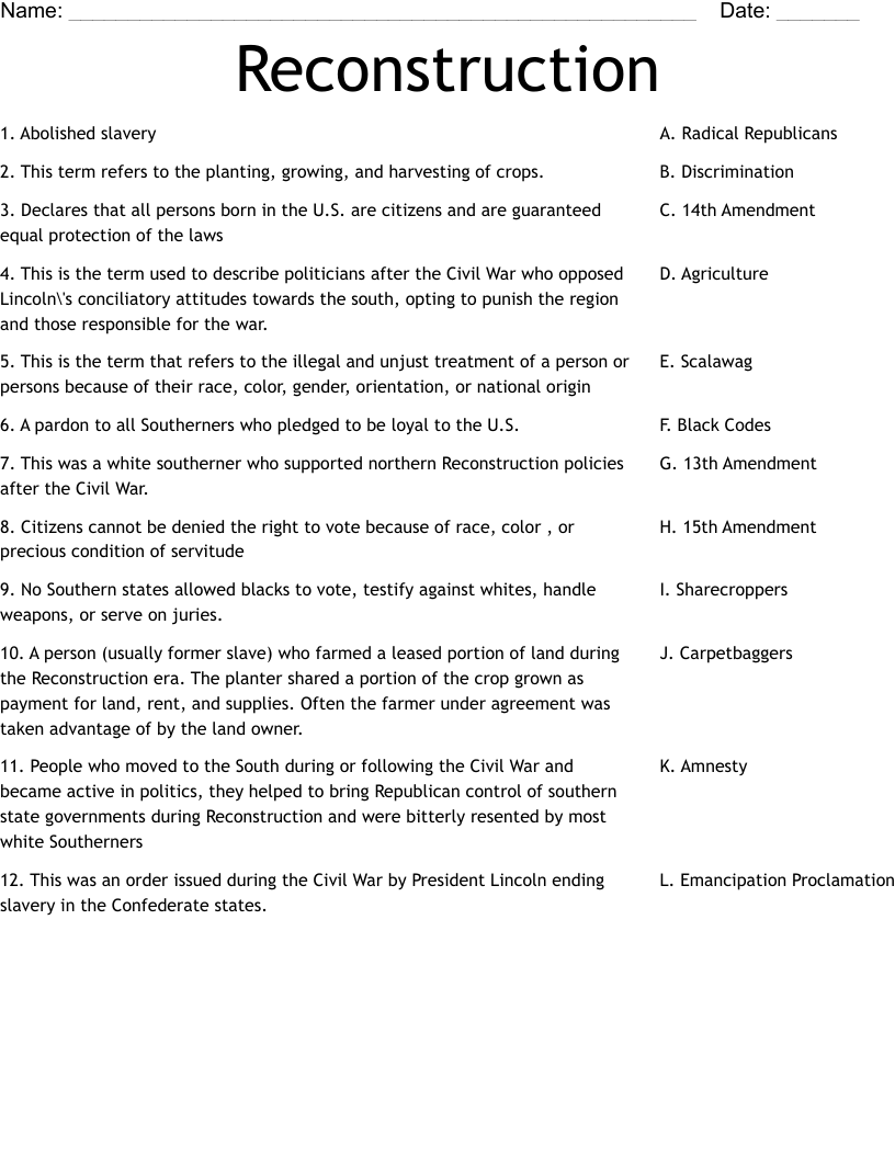 Reconstruction  Worksheet
