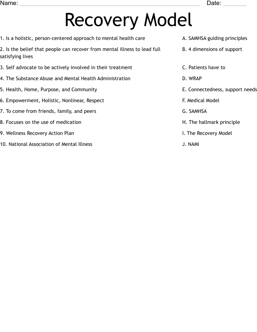Recovery Model Worksheet