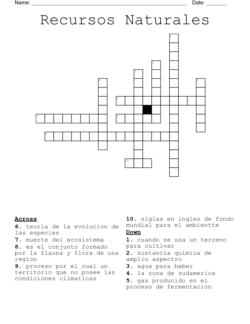 Recursos Naturales Crossword