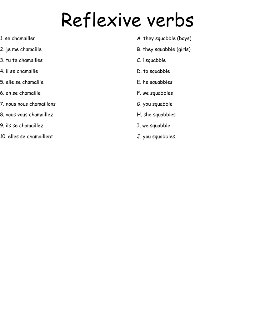 Reflexive verbs Worksheet