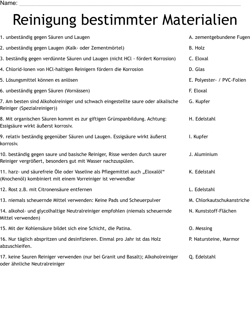 Reinigung bestimmter Materialien Worksheet