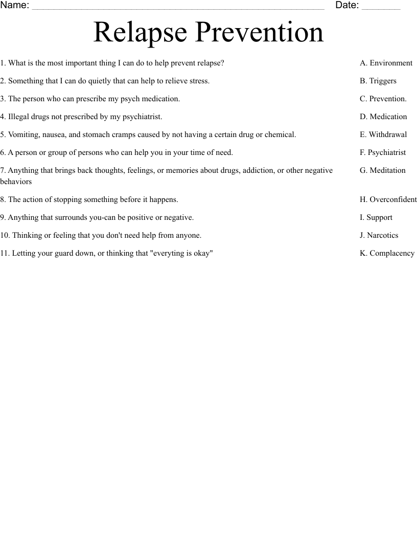 Relapse Prevention Worksheet