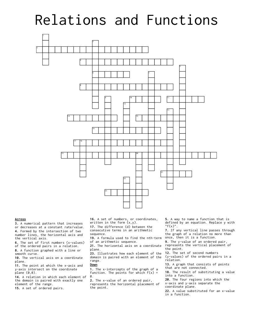 Relations and Functions Crossword