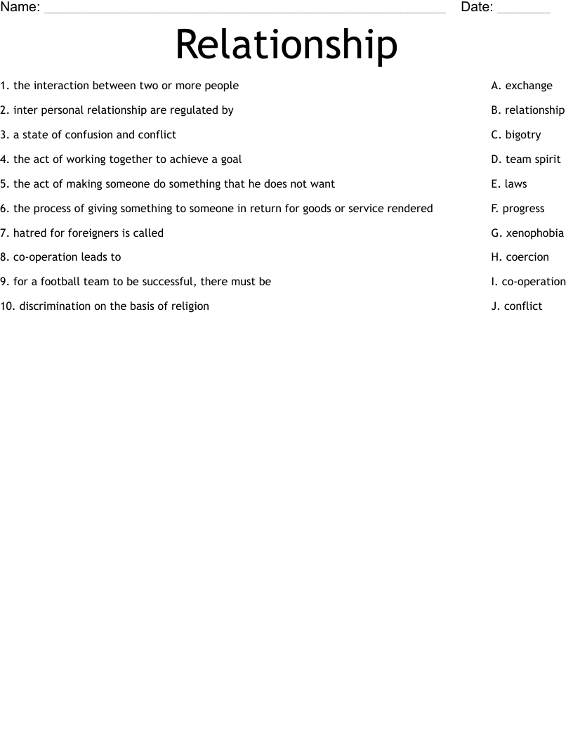 Relationship Worksheet