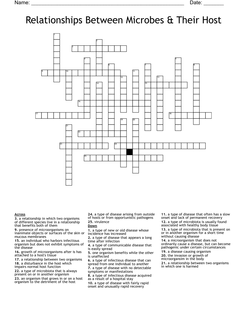 Relationships Between Microbes & Their Host Crossword