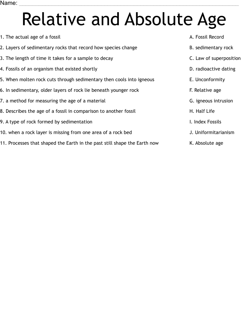 Relative and Absolute Age Worksheet