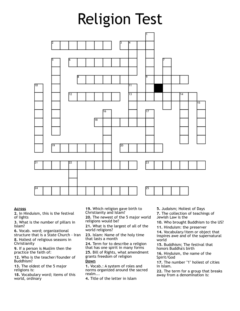 Religion Test