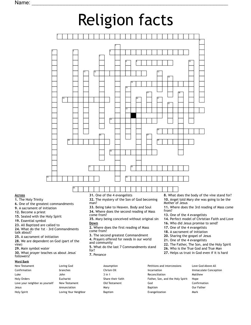 Religion facts Crossword
