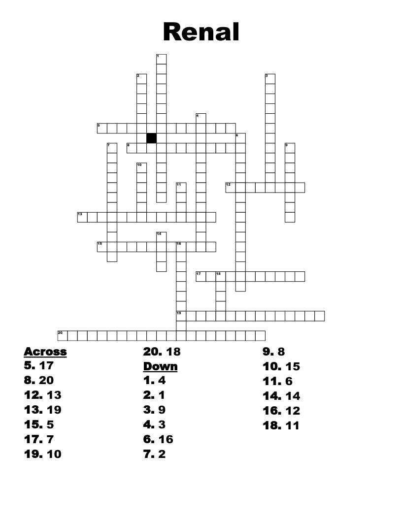 Renal Crossword