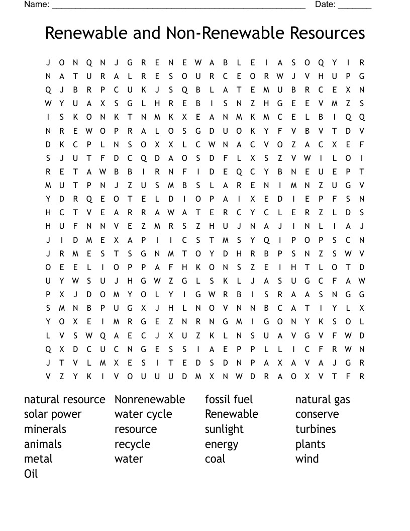 Renewable and Non-Renewable Resources  Word Search