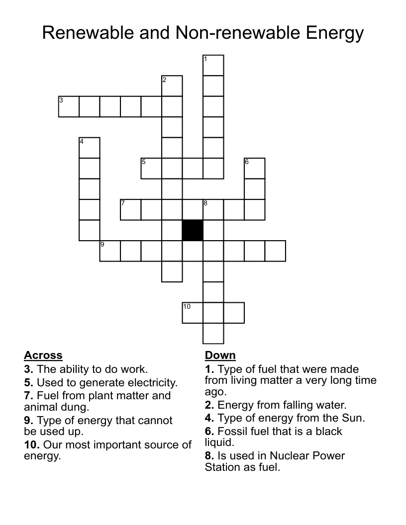 Renewable and Non-renewable Energy Crossword