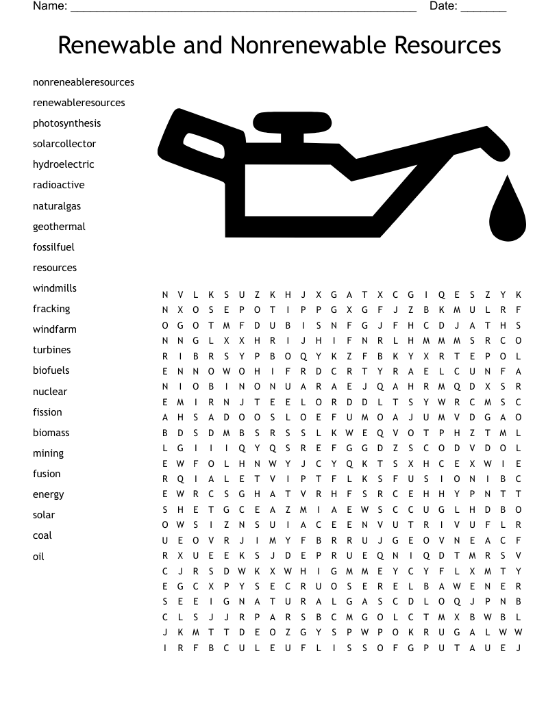Renewable and Nonrenewable Resources Word Search