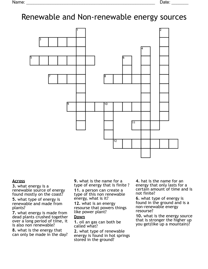Renewable and Non-renewable energy sources Crossword
