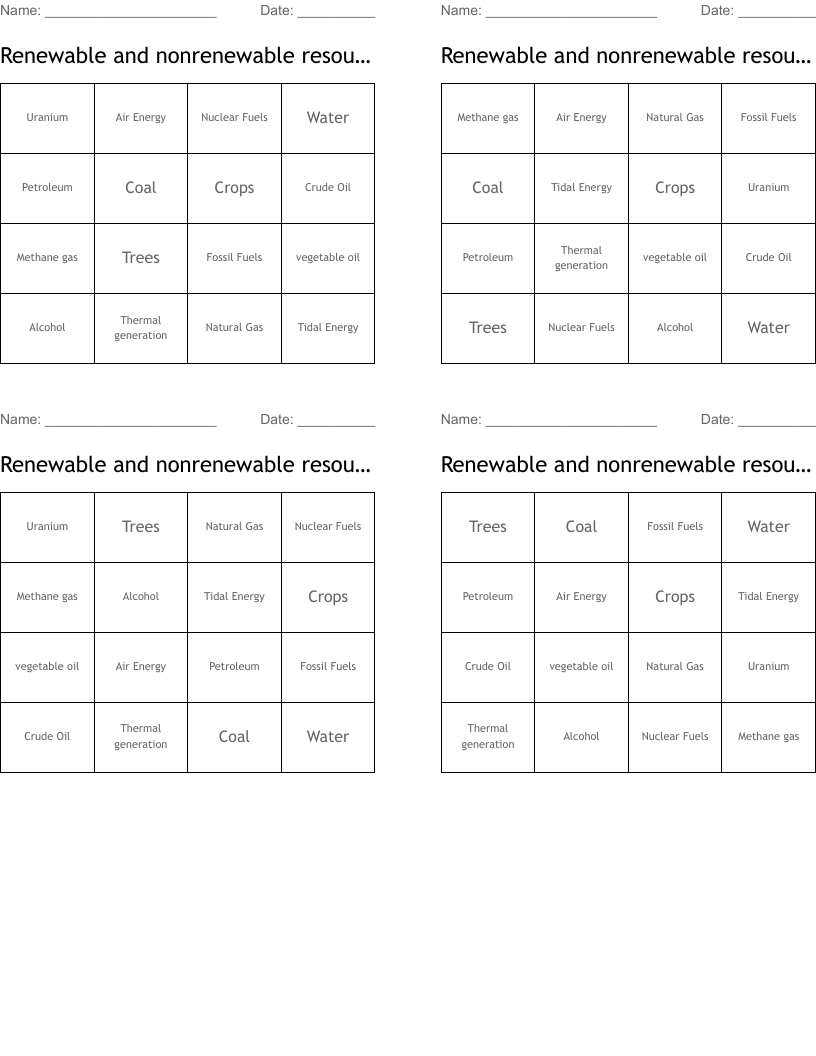 Renewable and nonrenewable resources Bingo Cards