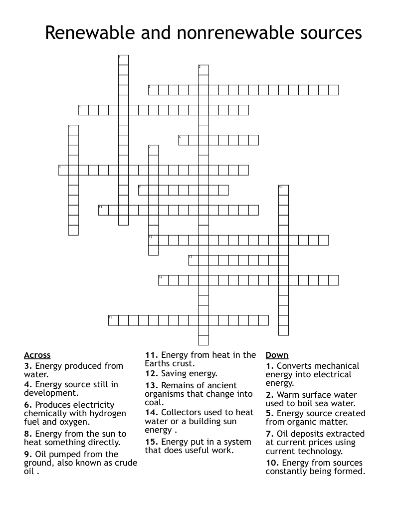 Renewable and nonrenewable sources  Crossword