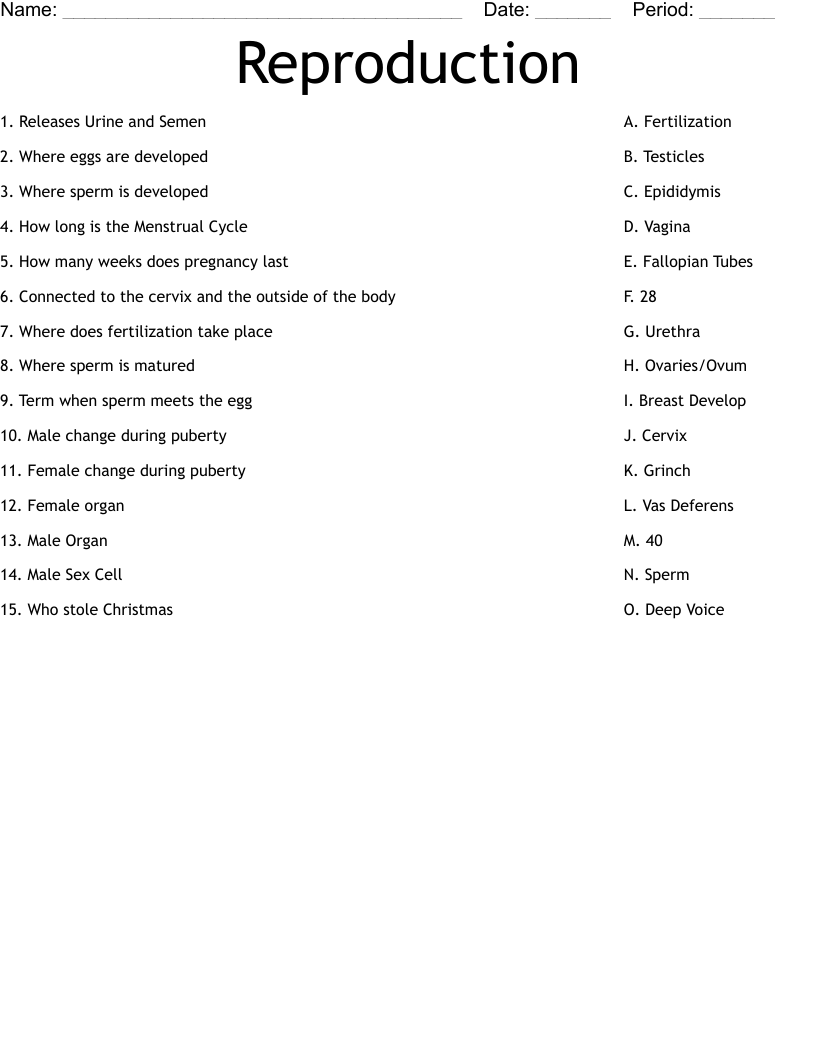 Reproduction Worksheet