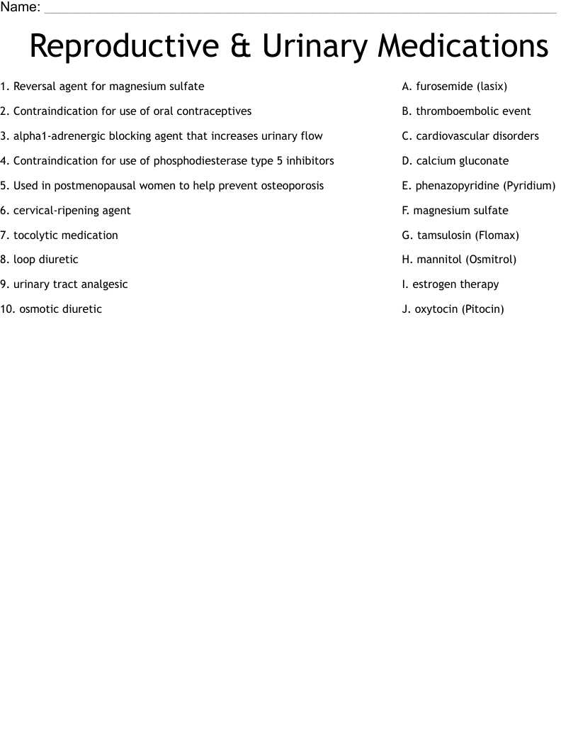Reproductive & Urinary Medications Worksheet