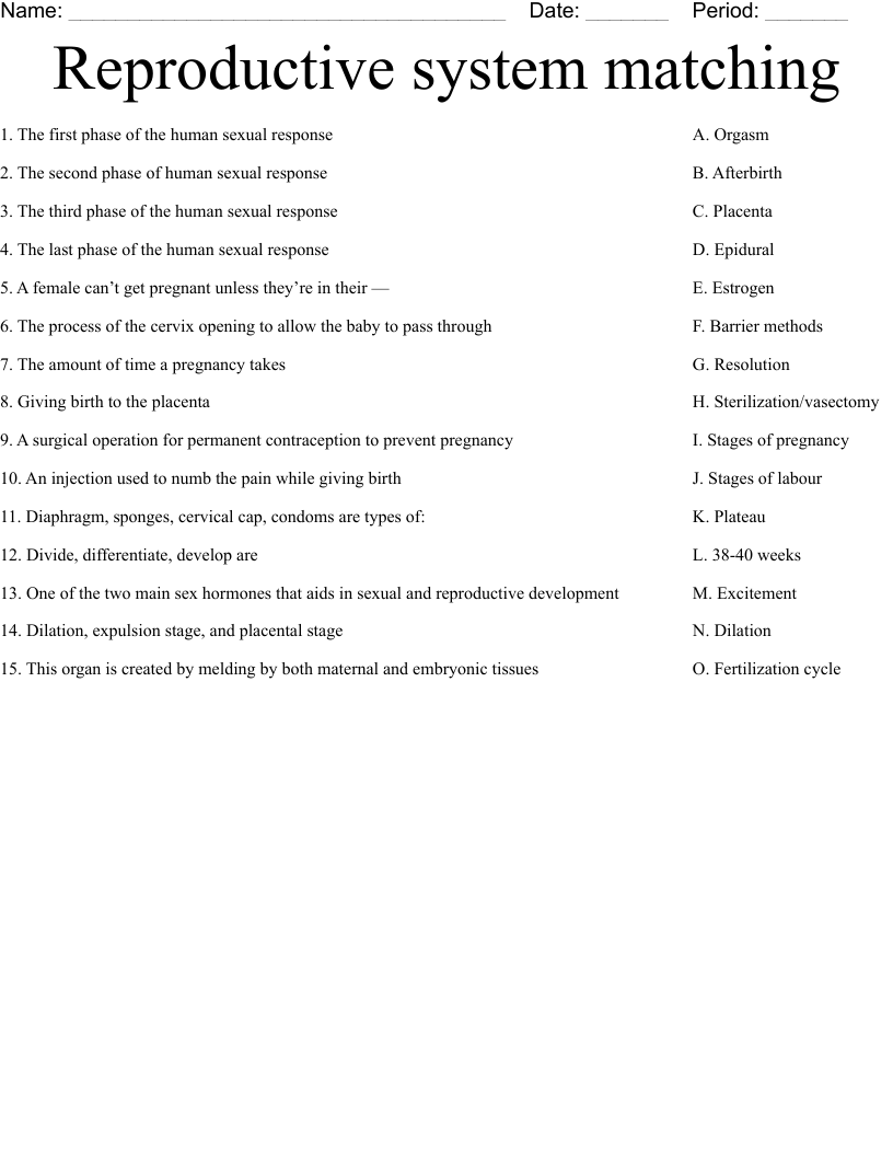 Reproductive system matching 