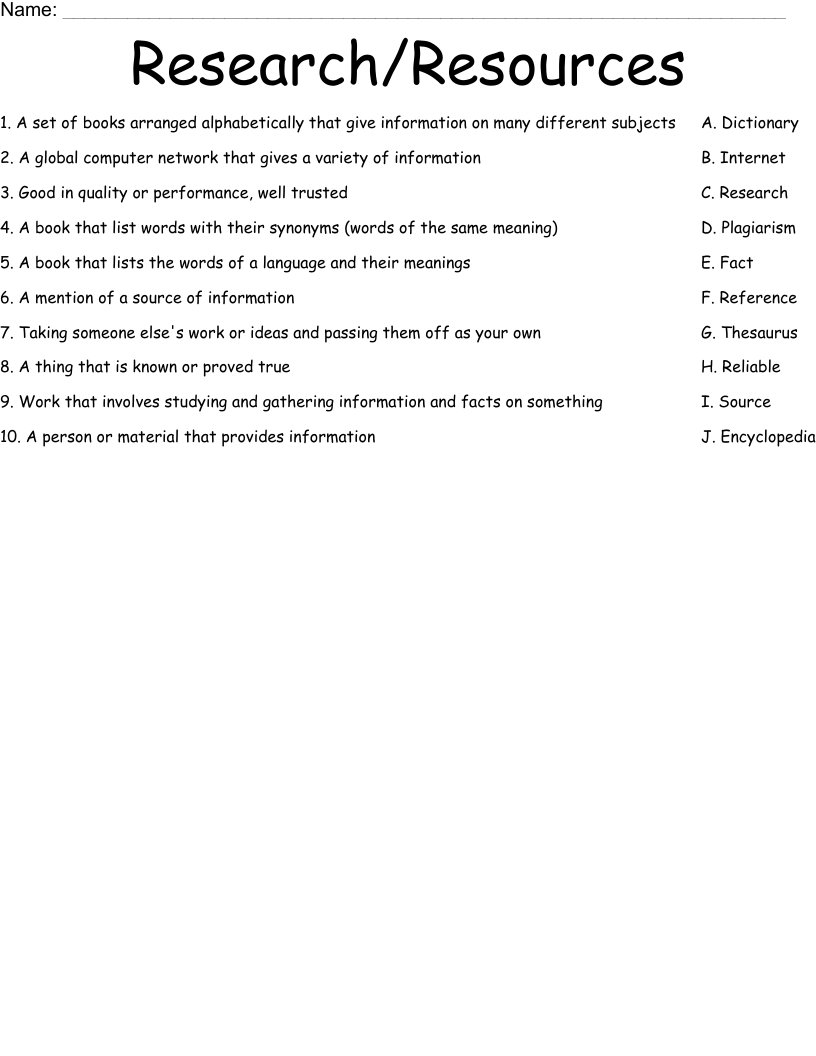 Research/Resources Worksheet