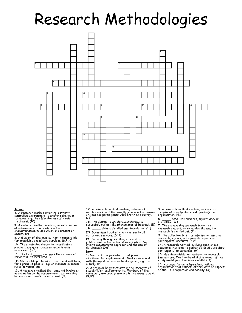 Research Methodologies Crossword