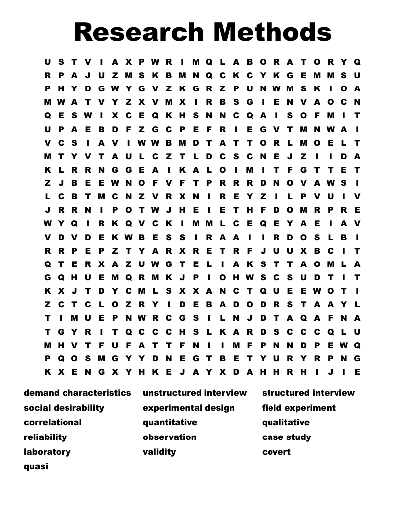 Research Methods Word Search
